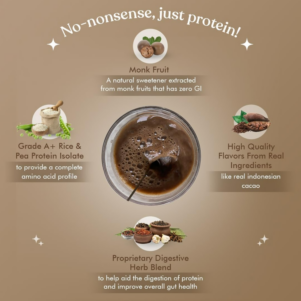 Cosmix No Nonsense Plant Protein Chocolate Indonesian Cacao | Grocsy