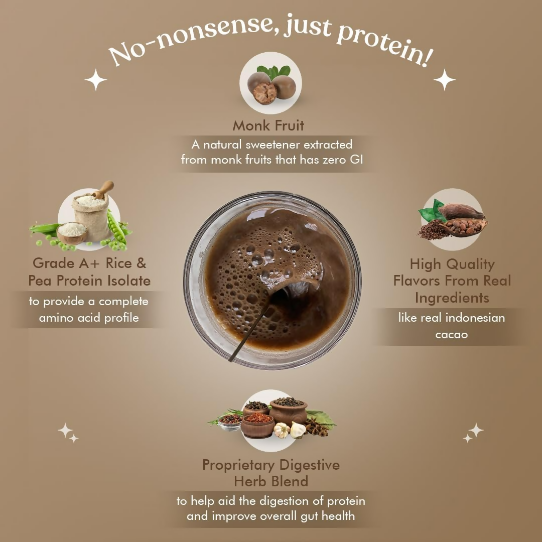 Cosmix No Nonsense Plant Protein Chocolate Indonesian Cacao | Grocsy