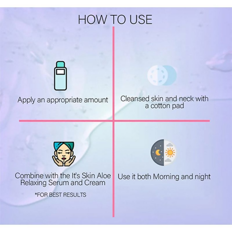It's Skin Hyaluronic Acid Moisture Toner | Grocsy