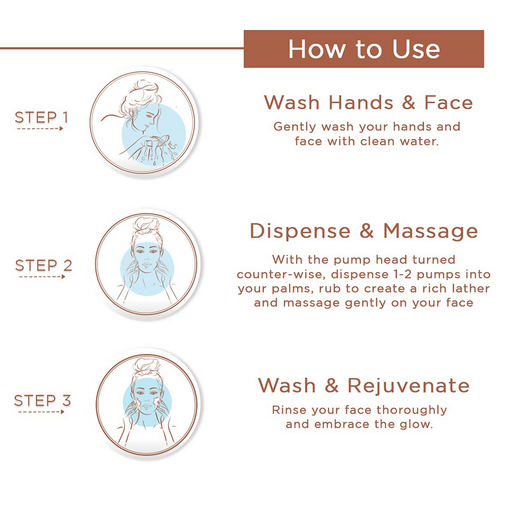 Spawake Ayurveda Rejuvenating Foaming Face Wash | Grocsy