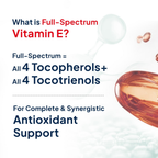 Miduty by Palak Notes Mixed Tocopherols & Tocotrienols Capsules | Grocsy