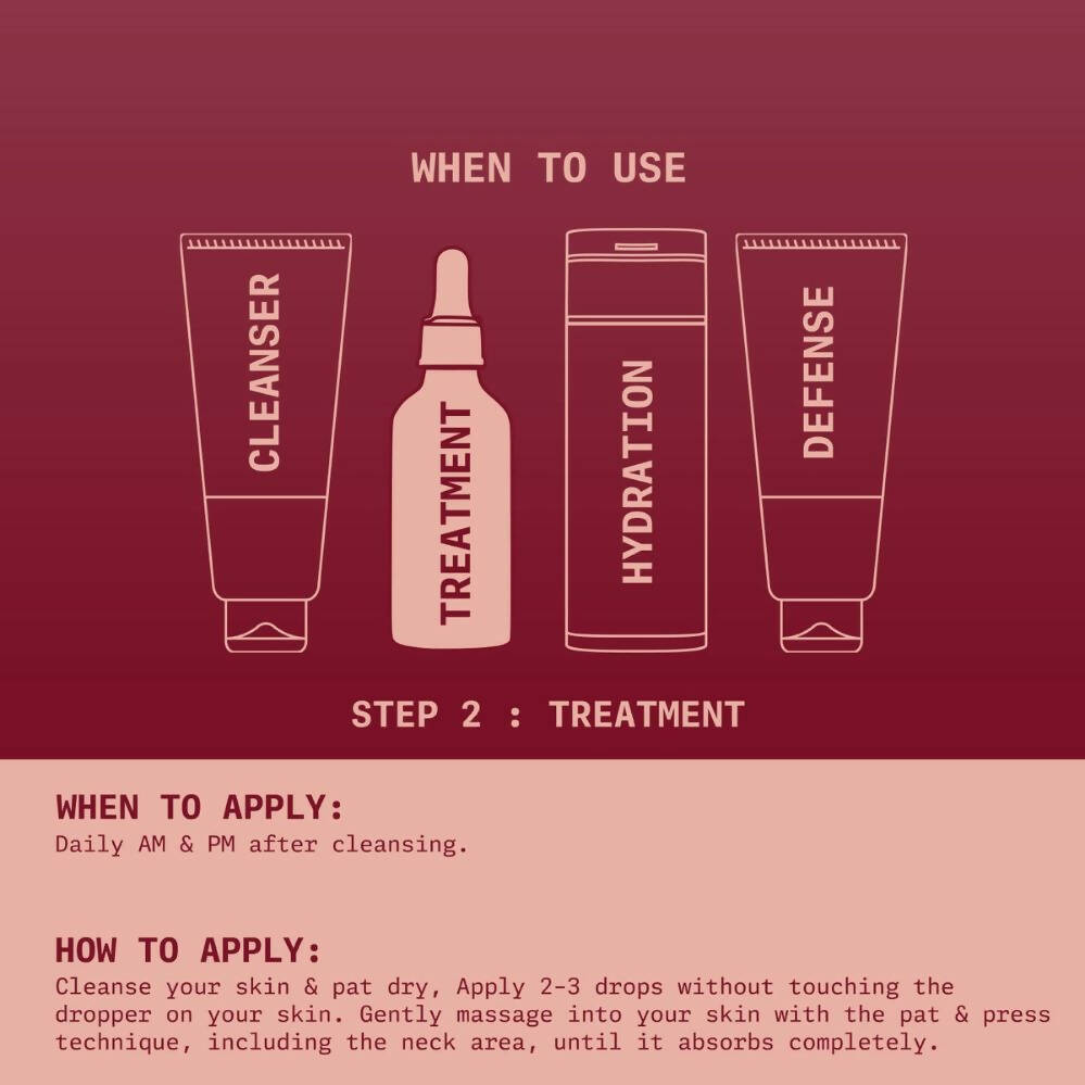 Ningen Clear Skin Serum - 10% Niacinamide with Arbutin | Grocsy
