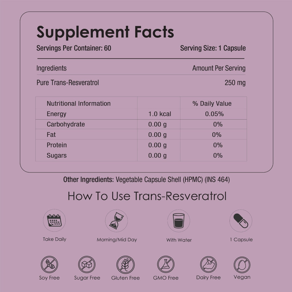 GATACA Pure Trans-Resveratrol - 250 mg Capsules for More Repair, Better Heart, More Life | Grocsy