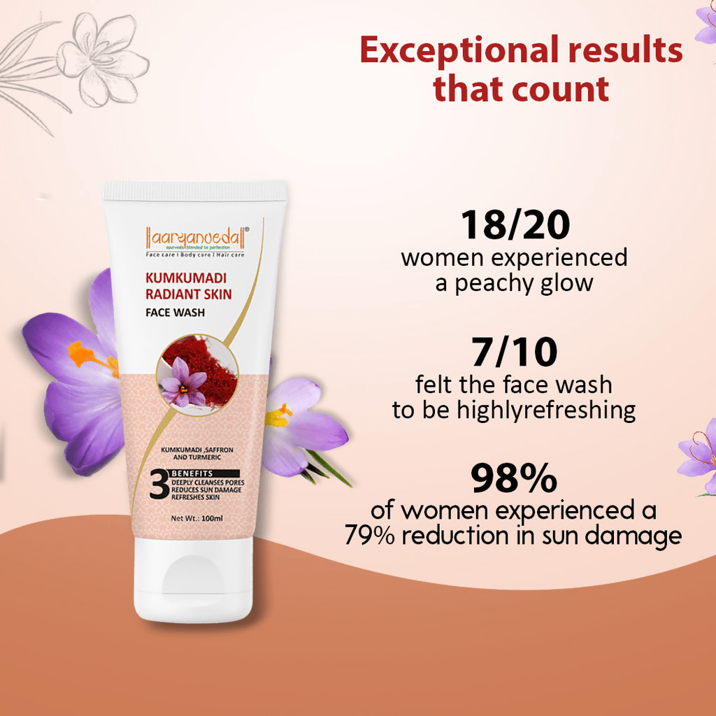 Aaryanveda Kumkumadi Radiant Skin Face Wash | Grocsy