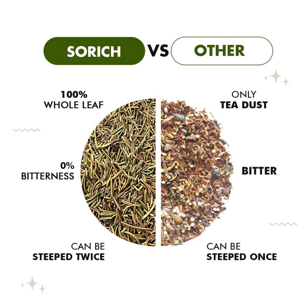 Sorich Organics Rosemary Herbal Tea | Grocsy