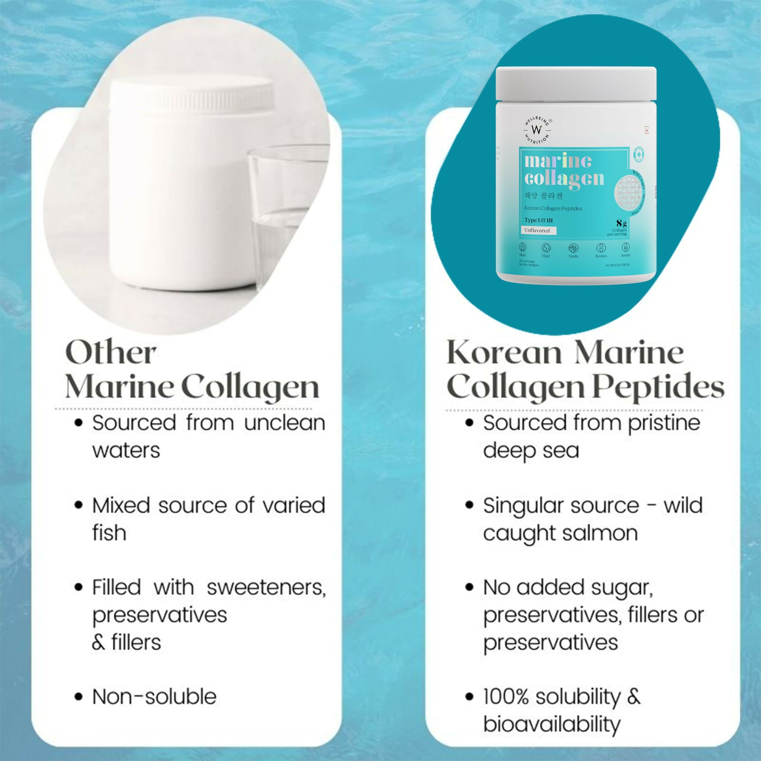 Wellbeing Nutrition Glow Korean Marine Collagen Peptides Tropical Bliss Flavor & Unflavored Combo | Grocsy