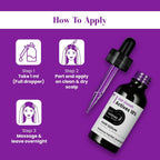 Vandyke Hair Growth Actives 18% Hair Serum | Grocsy