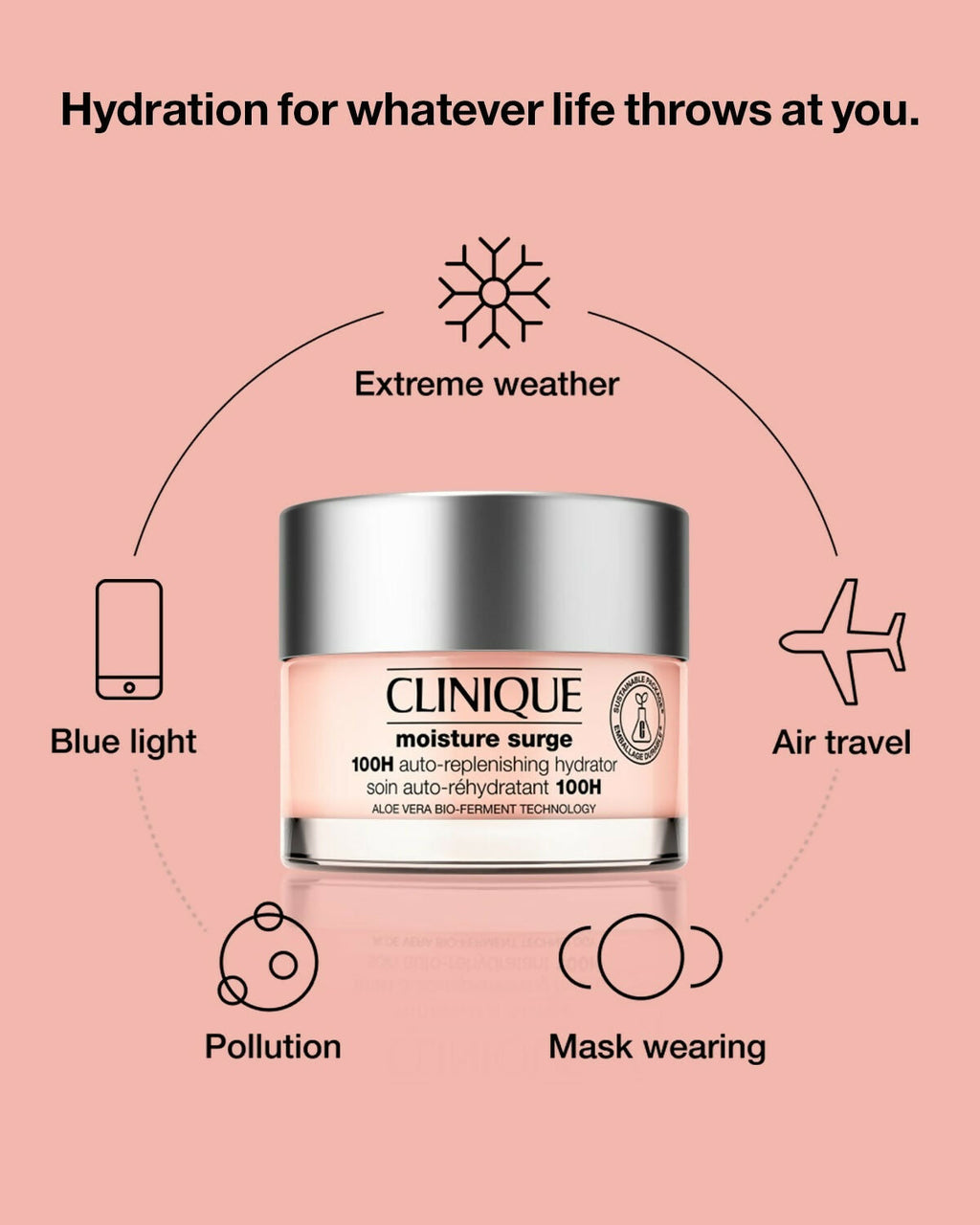Clinique Moisture Surge 100H Auto-Replenishing Hydrator | Grocsy