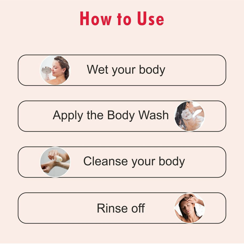 The Love Co. Miami Nights Body Wash | Grocsy