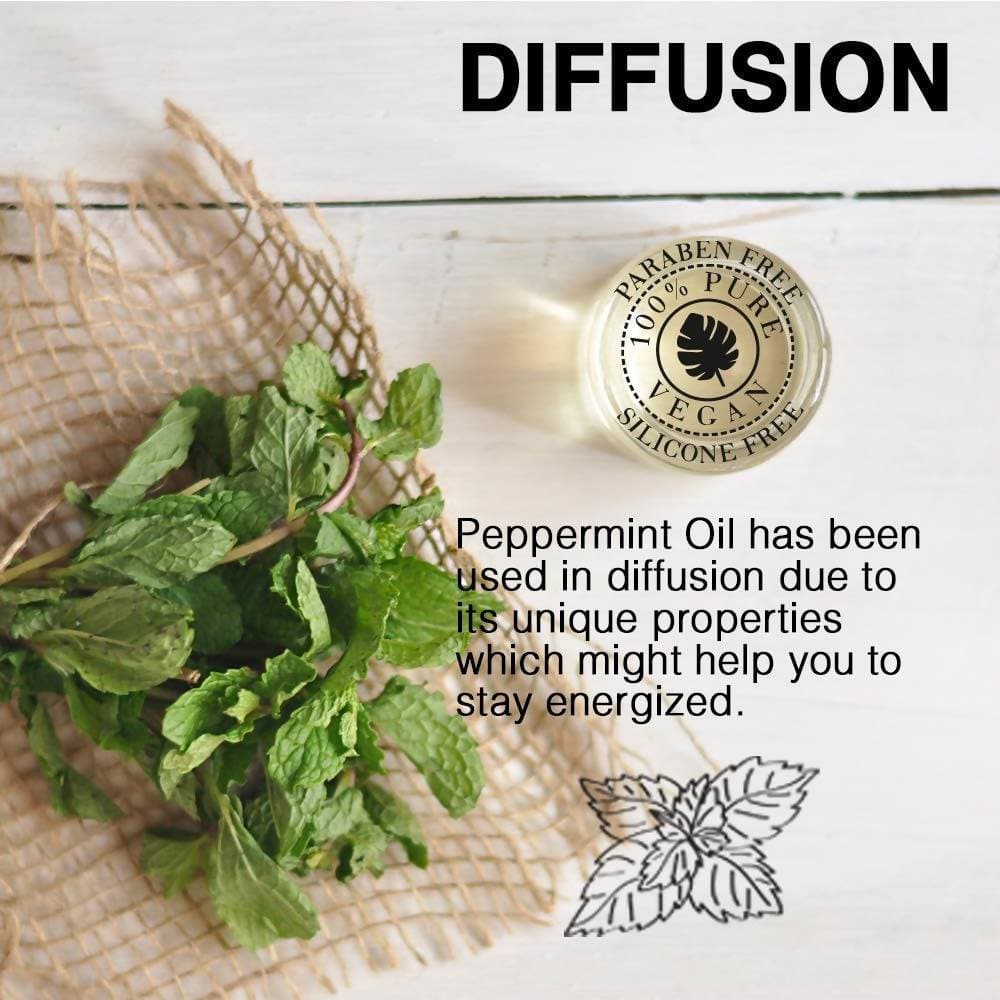 Soulflower Peppermint Essential Oil | Grocsy