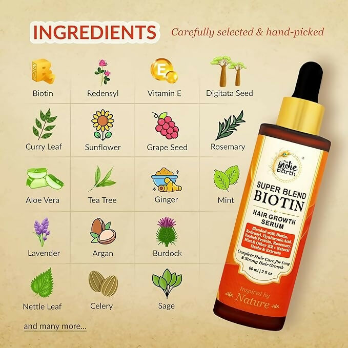 The Indie Earth The Indie Earth Rosemary Mint Biotin Hair Serum | Grocsy