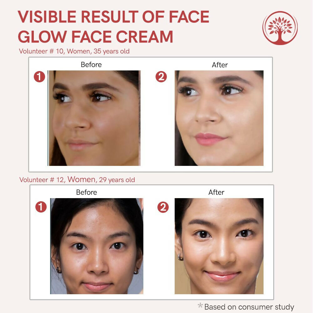 Ivory Natural Face Glow Cream For Skin Glow With Moisture And Luminosity | Grocsy
