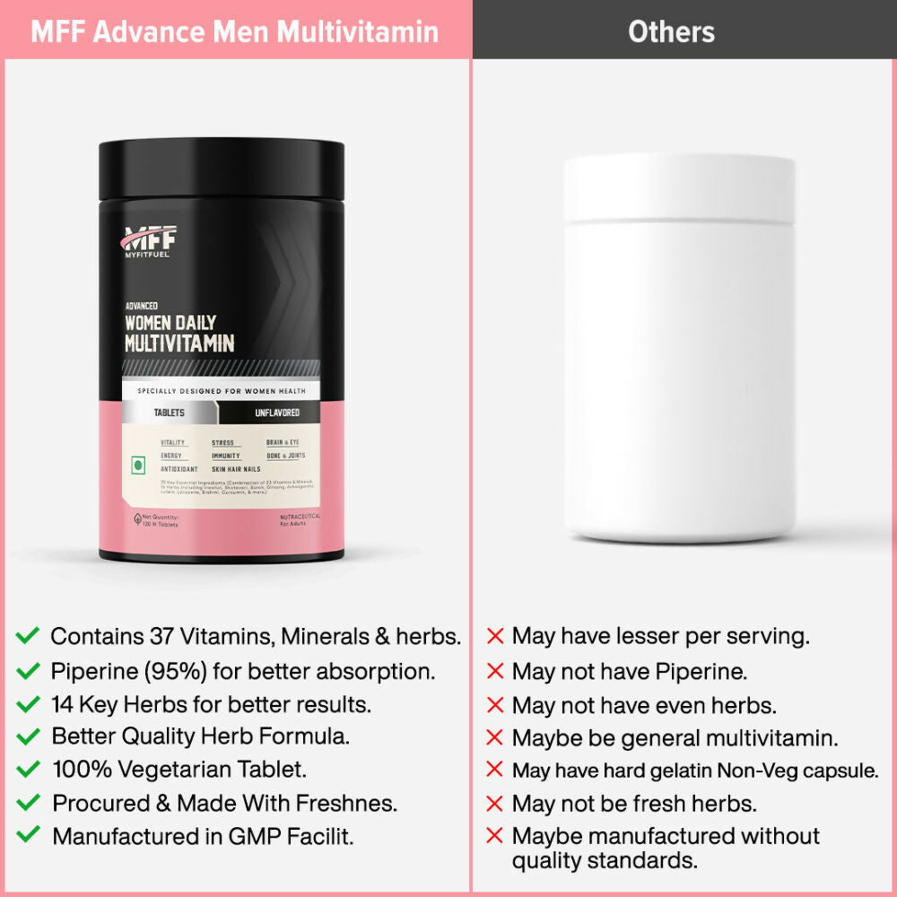 MyFitFuel Women Advance Daily Essential Multivitamin Capsules | Grocsy