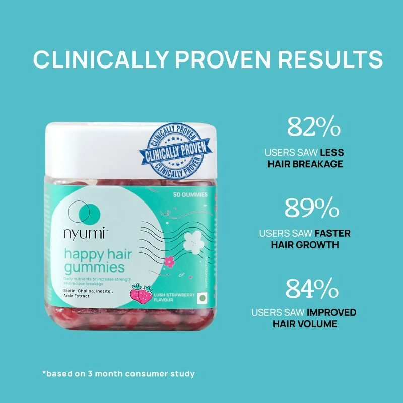 Nyumi Biotin Hair Gummies For Stronger Thicker And Shinier Hair - Amla Zinc, & Multivitamins | Grocsy