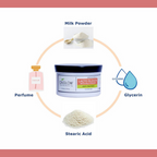Oxyglow Herbals Lacto Bleach Cream - Anti-Tan Pack | Grocsy