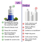 Mannlich 2% Salicylic Acid Body Acne Wash For Men | Grocsy
