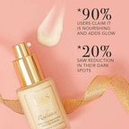 Ras Luxury Oils Radiance 24K Gold Brightening Face Gel Serum | Grocsy