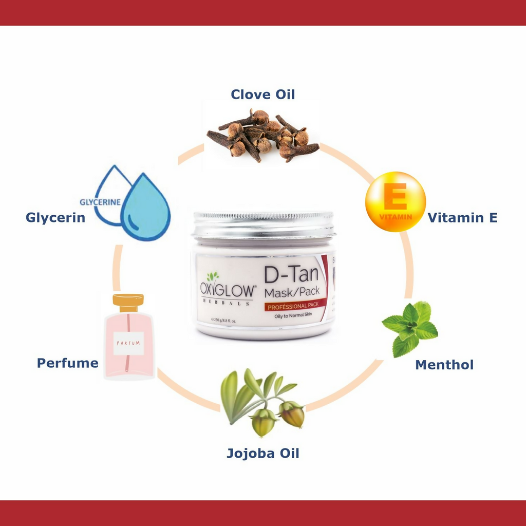 Oxyglow Herbals D-Tan Mask | Grocsy