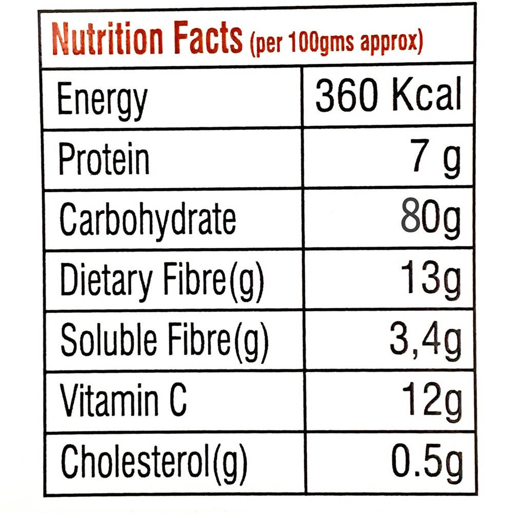 Korah's Green Jackfruit Powder | Gluten Free Raw Green Jack Fruit Flour | Kathal Powder Control Blood Sugar Levels, Healthy Diet Immunity Booster | Grocsy