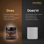 Coronation Herbal Coffee De-Tan Face Mask | Grocsy