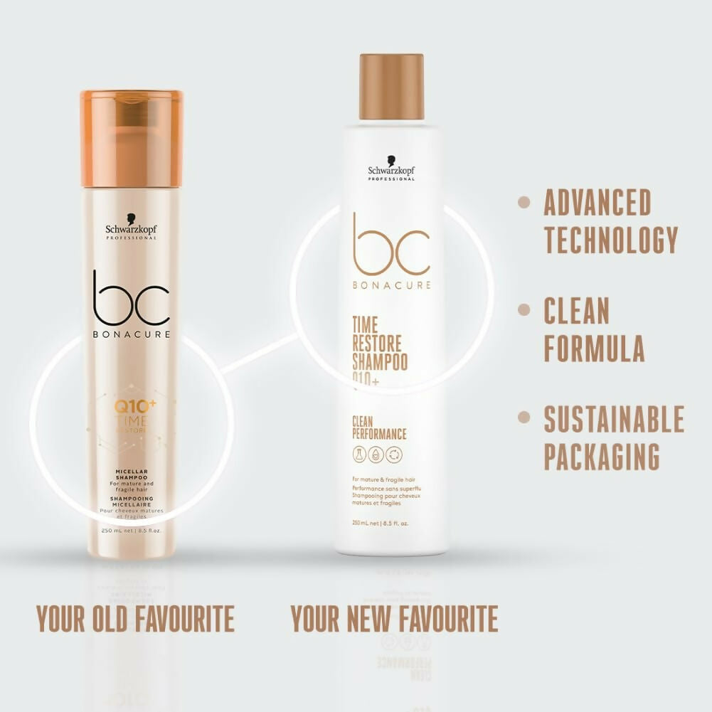 Schwarzkopf Professional Bonacure Time Restore Shampoo with Q10+ | Grocsy