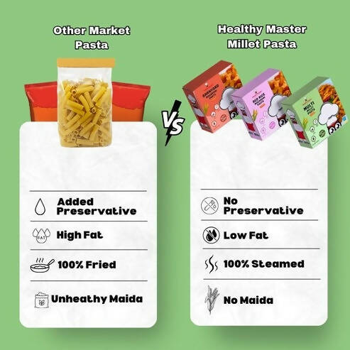 Healthy Master Multi Millet Pasta, 400 g - Swadesiicart