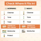 The Natural Wash Under Eye Gel Cream | Grocsy
