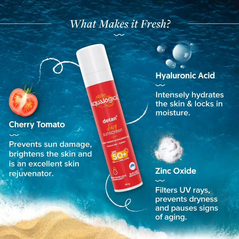Aqualogica Detan + Dewy Sunscreen With Cherry Tomato & Hyaluronic Acid, SPF 50+ & PA++++ | Grocsy