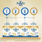 Nestle Nan Pro 1 Infant Formula Powder Upto 6 months Stage 1 | Grocsy