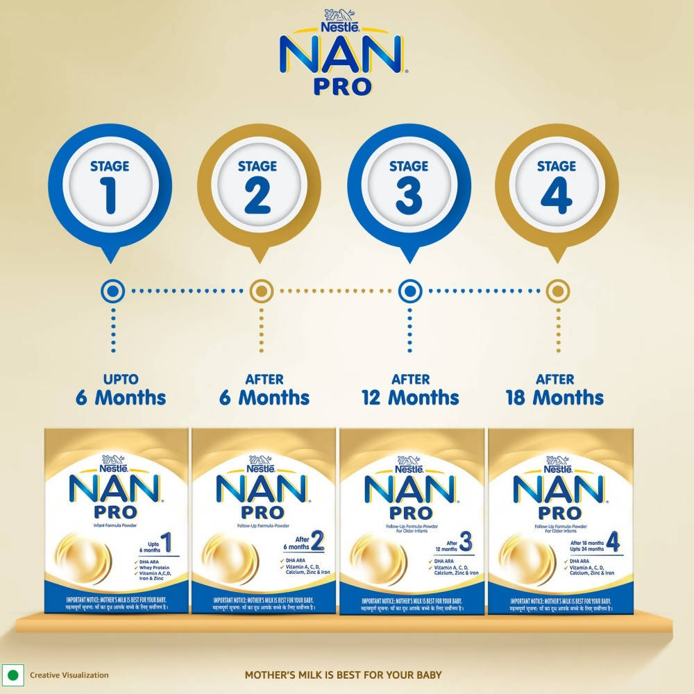 Nestle Nan Pro 1 Infant Formula Powder Upto 6 months Stage 1 | Grocsy