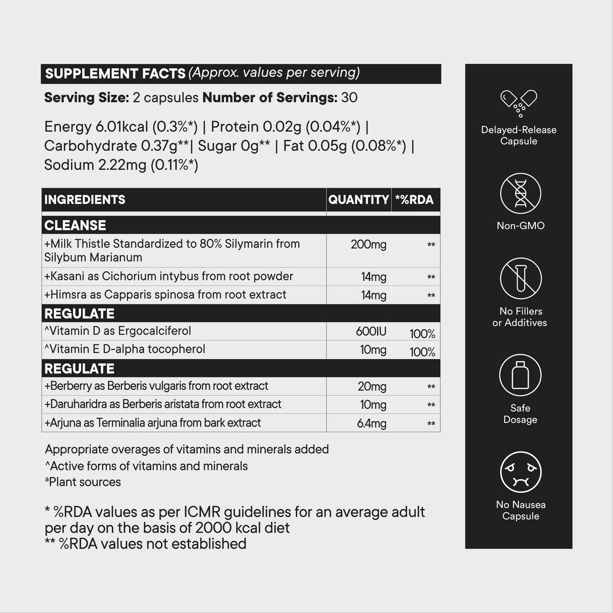 Wellbeing Nutrition Slow Liver Detox Capsules