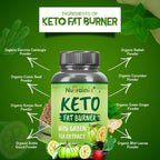 Nutrainix Keto Fat Burner Capsules | Grocsy