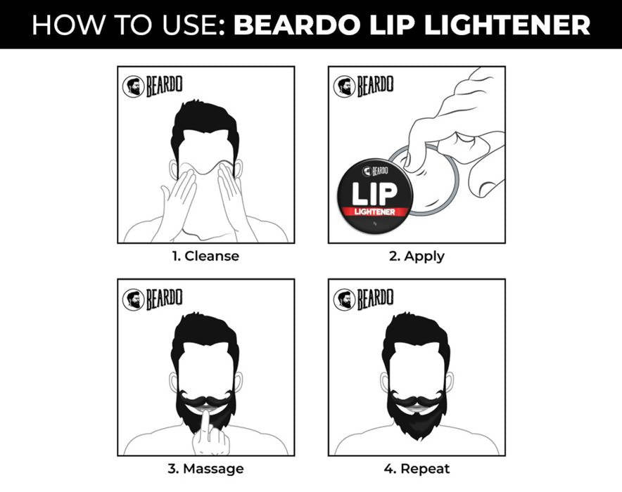 Beardo Eyes & Lip Lightning Combo | Grocsy