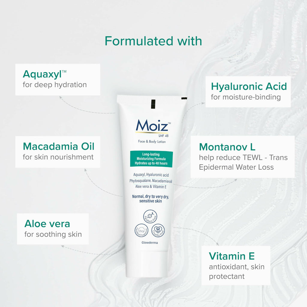 Moiz LMF 48 Lotion 48 Hour Long-Lasting Moisturizer | Grocsy