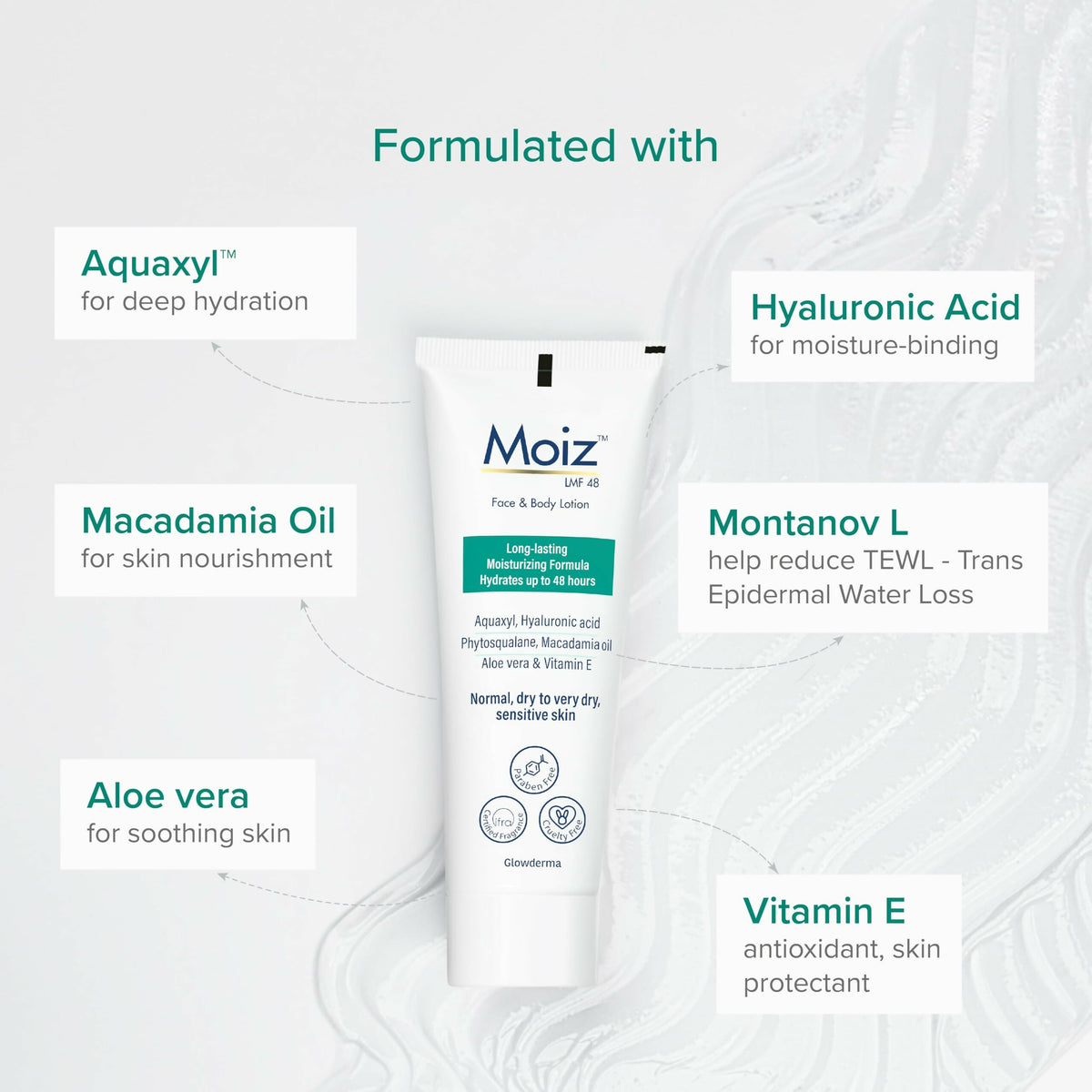 Moiz LMF 48 Lotion 48 Hour Long-Lasting Moisturizer | Grocsy