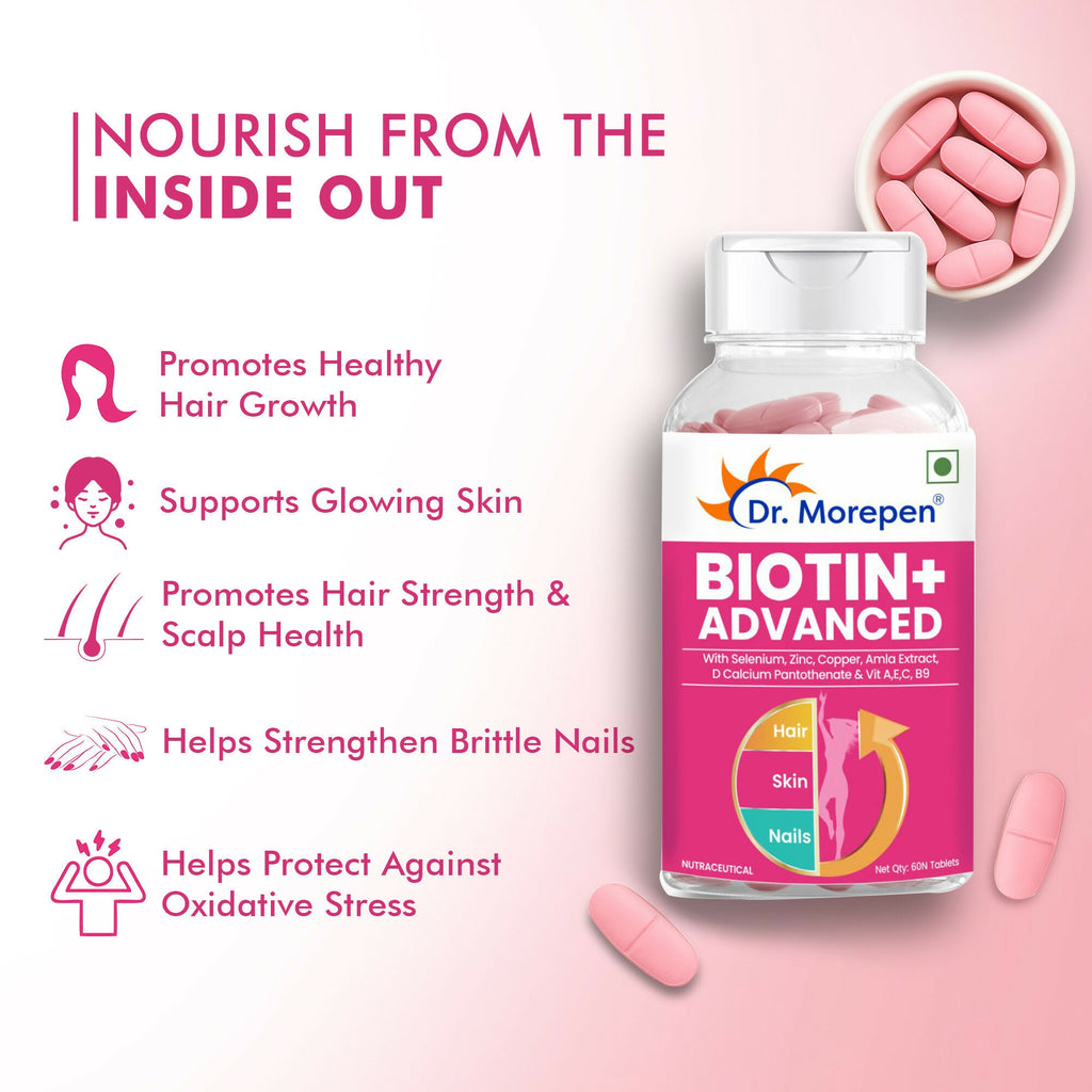 Dr. Morepen Biotin+ Advanced Capsules | Grocsy