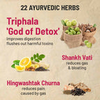 Gynoveda Trika Gold Tablets | Grocsy