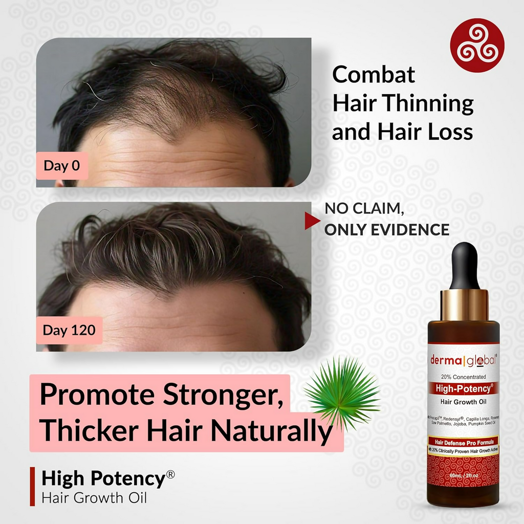 Derma Global High Potency Hair Growth Oil | Grocsy