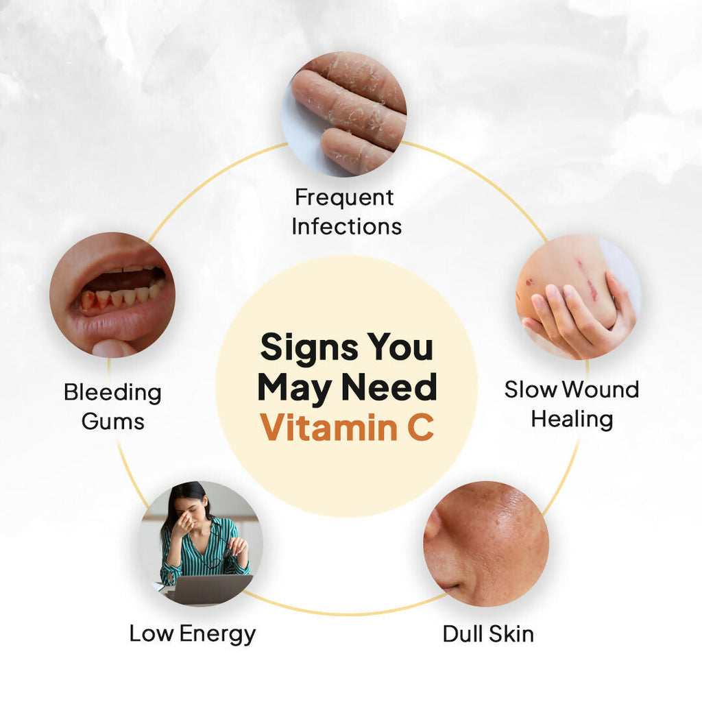 Miduty Liposomal Vitamin C - Immunity Booster Capsules | Grocsy