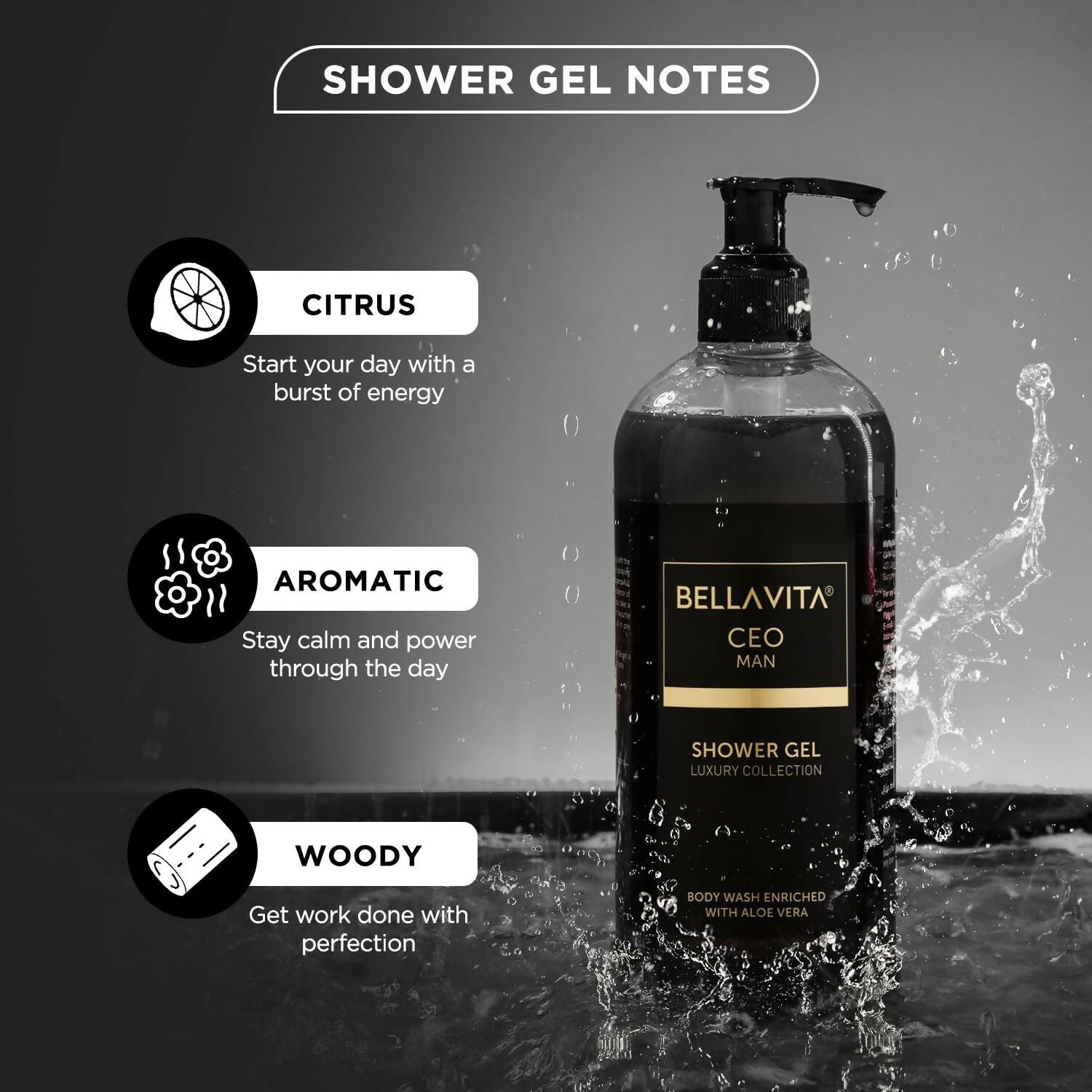Bella Vita Luxury CEO MAN Shower Gel For Deep Cleansing, Hydrating & Moisturising Skin with Aloe Vera & Charcoal Powder | Grocsy
