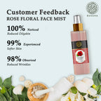 Buddha Natural Rose Facial Mist Toner - For Skin Lightening and Dark Spots Men & Women | Grocsy