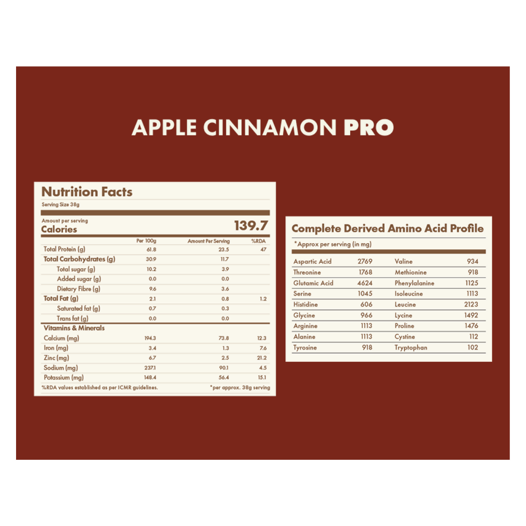 Cosmix no nonsense Plant Protein Pro Apple Cinnamon | Grocsy