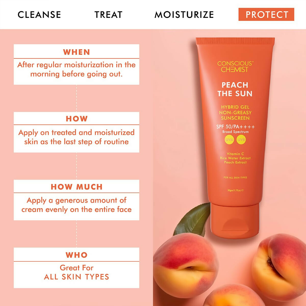 Conscious Chemist Peach The Sun Hybrid Gel Sunscreen SPF 50 PA ++++ | Grocsy