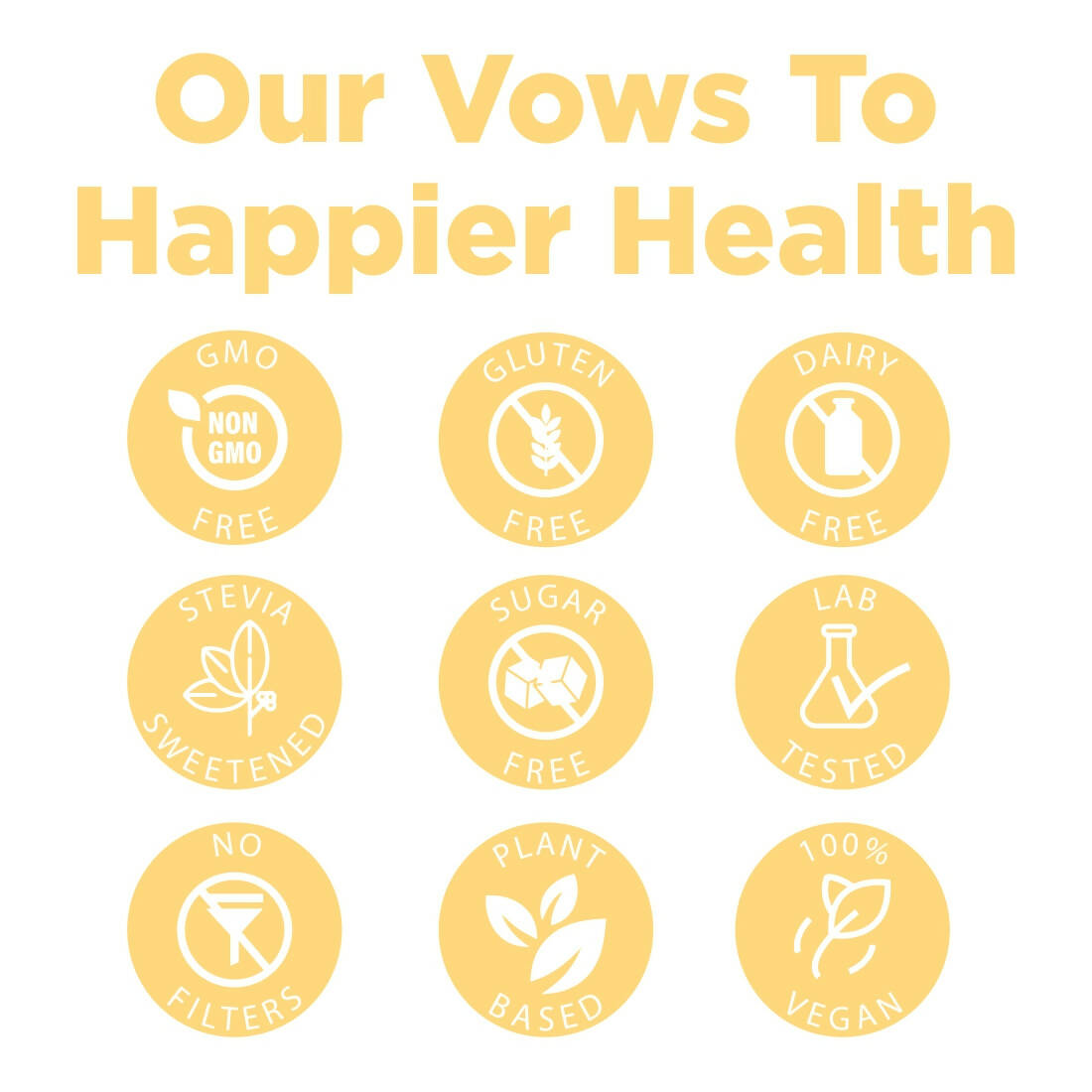 Happier Healthblend Multi Vitamins Tablets | Grocsy