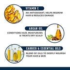 Beardhood Suble Citrus Beard Oil | Grocsy
