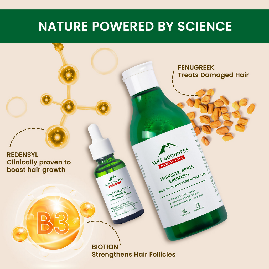 Alps Goodness Anti Hairfall Solution Combo (Anti Hairfall Shampoo & Anti Hairfall Scalp Serum) | Grocsy