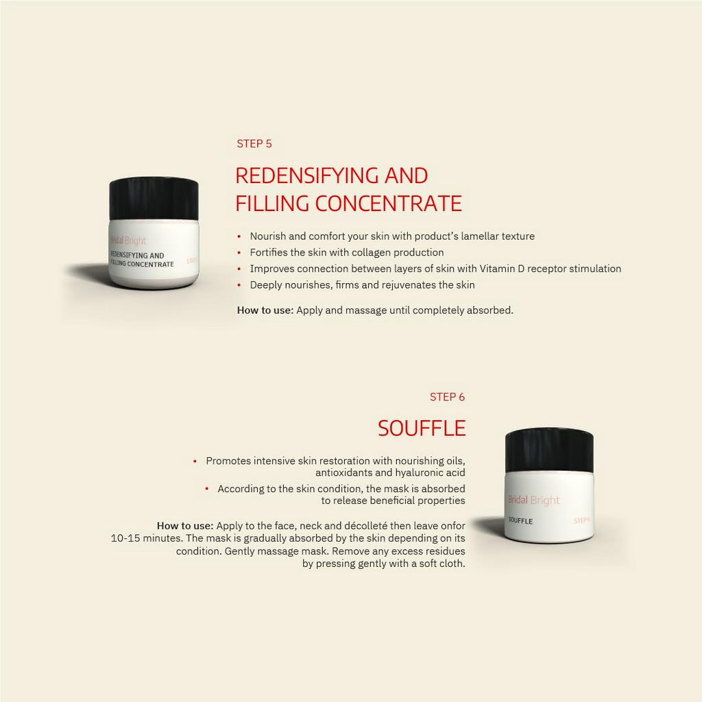 Kanpeki Pro 10 Step Bridal Bright Facial Kit | Grocsy