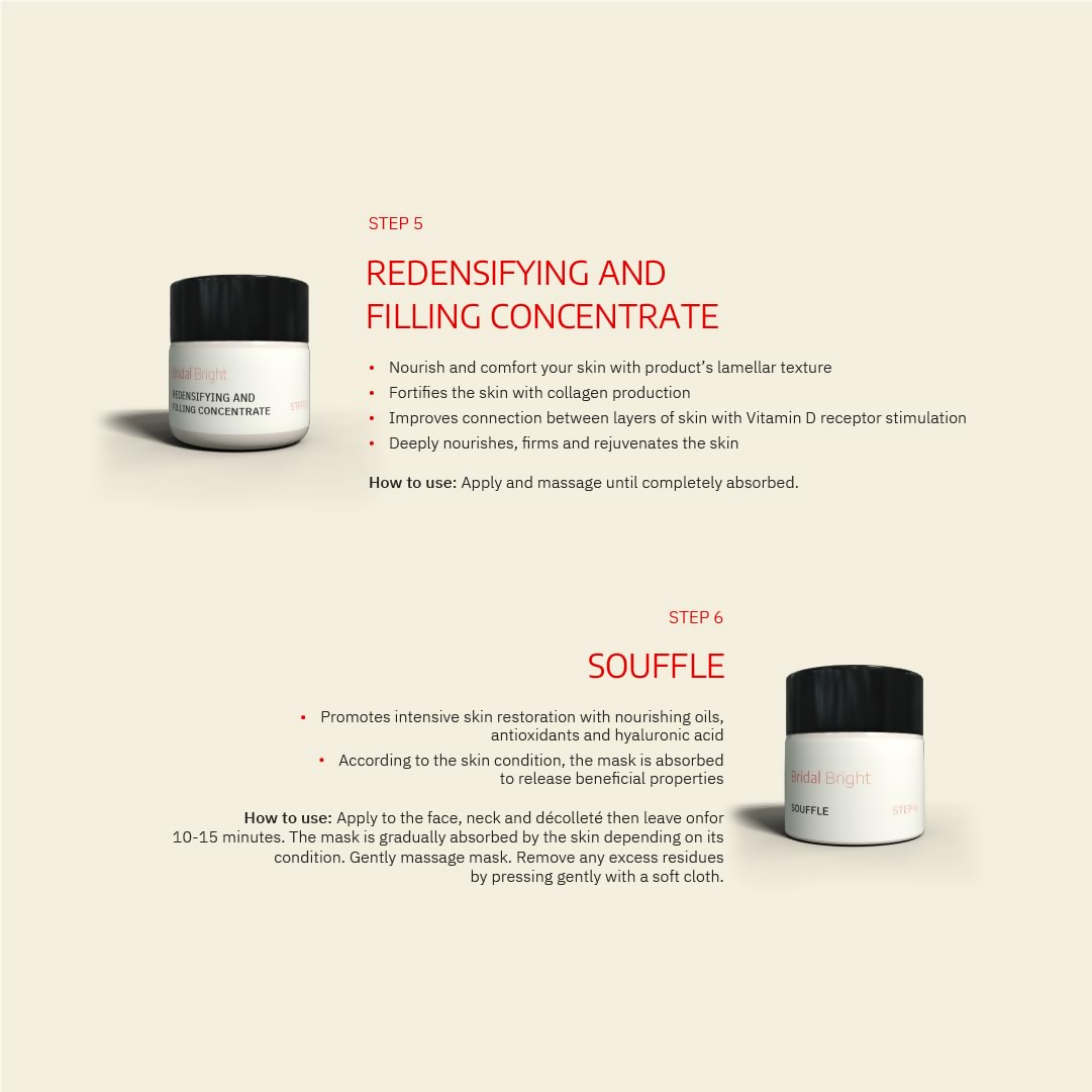 Kanpeki Pro 10 Step Bridal Bright Facial Kit | Grocsy