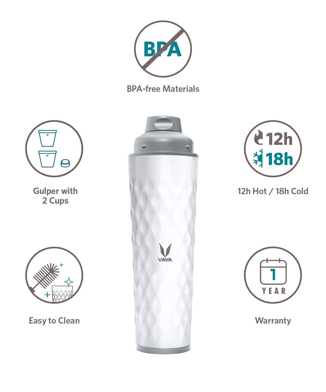 Vaya Drynk Stainless Steel Water Bottle Tumbler for Office - 600ml (White) | Grocsy