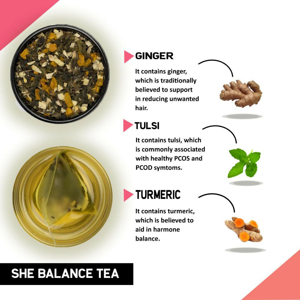 Teacurry PCOS PCOD Tea | Grocsy